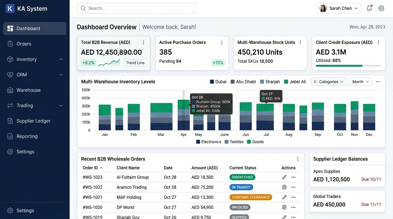 KA System — Wholesale B2B Distribution & Commercial Trading ERP